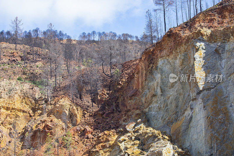 Pena del Hierro, Riotinto矿